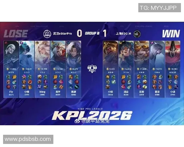 王者荣耀赛事分析:EDG战队经验值创历史新高引发关注