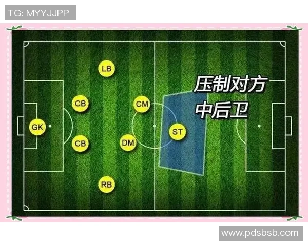 北京足球队战术解析：从阵型变化到进攻策略的全面探讨